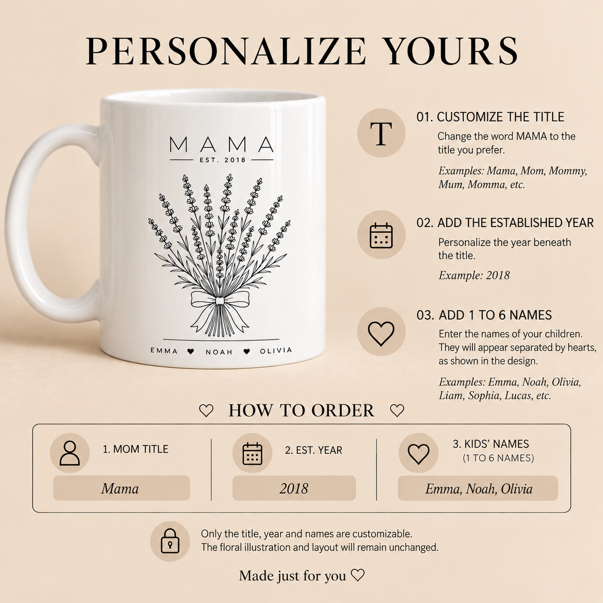 Personalized Mama mug with custom title established year and 1 to 6 kids names
